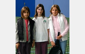 Anna, Amandine l'arbitre & Élora
