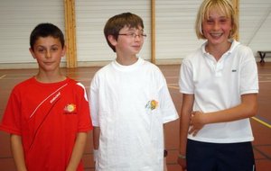 Finale 2 des Balles Rouges