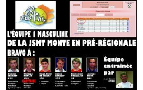 L'ÉQUIPE 1 HOMMES MONTE EN PRÉ-RÉGIONALE