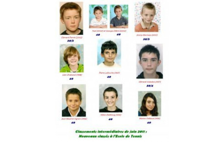 CLASSEMENTS INTERMÉDIAIRES JUIN 2011