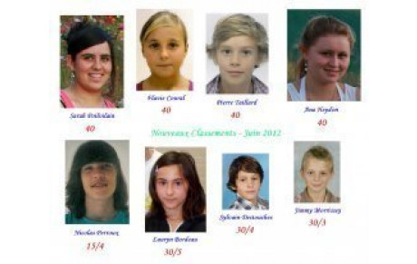 CLASSEMENTS INTERMÉDIAIRES JUIN 2012